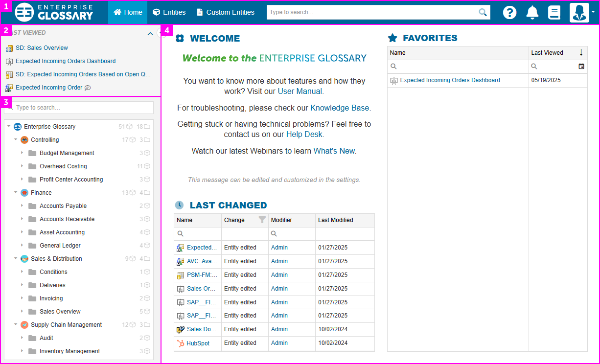 EG Sections.png